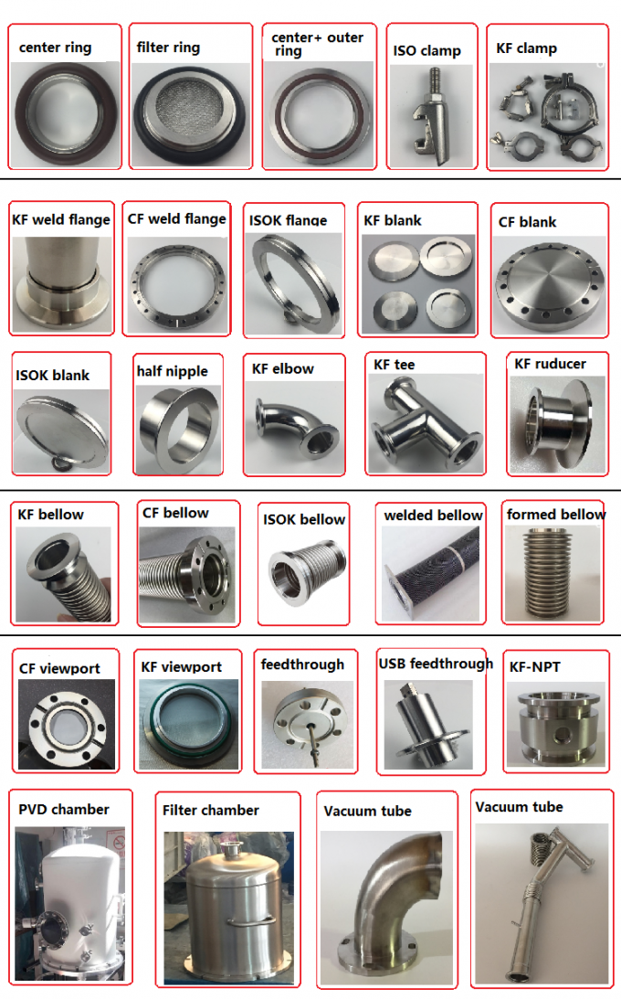Kołnierz CF ze stali nierdzewnej z kołnierzem r&oacute;wnym 2