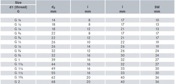 Metal Wysokiej Jakości 304 Rurociąg ze stali nierdzewnej 1