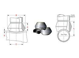 316L Stainless Steel Threadolet 2"x3" Forged Class 3000 Pipe Outlet Reducing Fitting